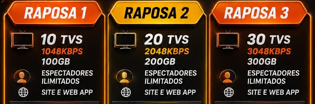 Todos os recursos de que você precisa para iniciar sua rádio na web hoje.